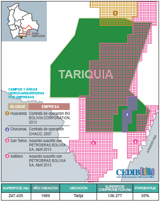 Tariquía.png